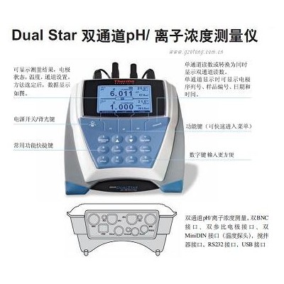 Orion Dual Star D10P-13氟離子測量