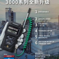 日本新宇宙XP-3380Ⅱ可燃性氣體檢測0～25vol％的氧氣濃度