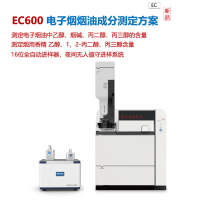 EC600電子煙煙油成分測定方案