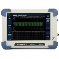 AE8560手持式光譜分析儀 單模和多模光纖光譜測試 德力光電